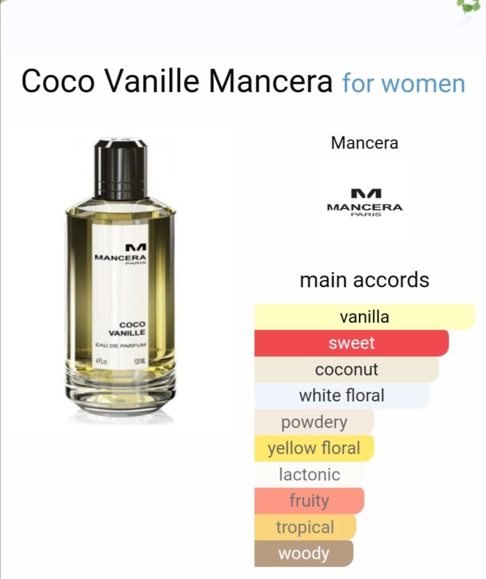 Mancera Coco Vanille Ml For Women Price In Pakistan