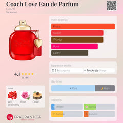 Coach - Love - 100ml EDP Tester for Women