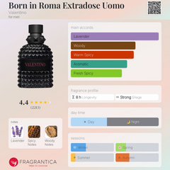 Valentino - Uomo Born in Roma Extradose - 100ml EDP Tester for Women
