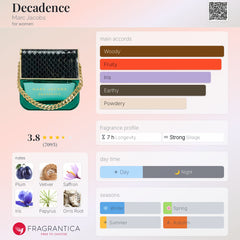 Marc Jacobs - Decadence - 30ml for Women