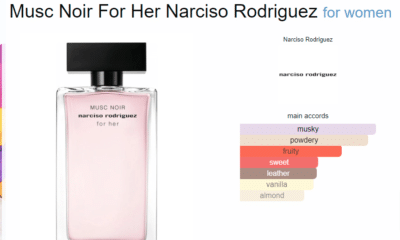 Musc noir for her narciso rodriguez perfume a fragrance for women 2021