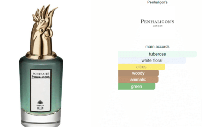 Heartless helen penhaligon amp 039 s perfume a fragrance for women 2019