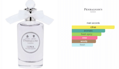 Luna penhaligon amp 039 s perfume a fragrance for women and men 2016