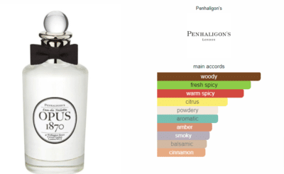 Opus 1870 penhaligon amp 039 s cologne a fragrance for men 2005