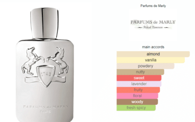 Pegasus parfums de marly cologne a fragrance for men 2011