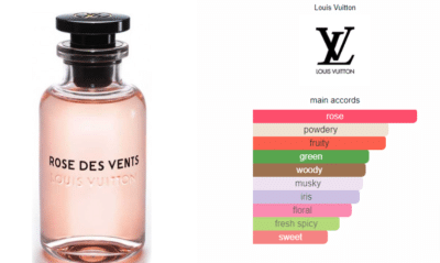 Rose des vents louis vuitton perfume a fragrance for women 2016