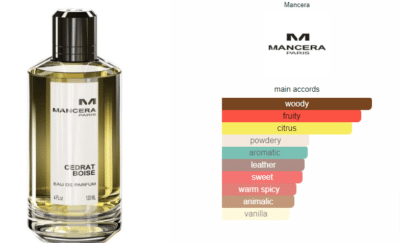 Cedrat boise mancera perfume a fragrance for women and men 2011