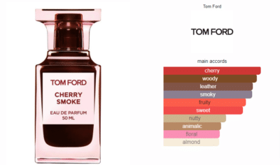 Cherry smoke tom ford perfume a new fragrance for women and men 2022