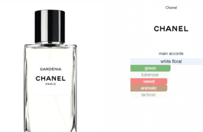 Gardenia chanel perfume a fragrance for women 1925