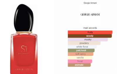 Si passione intense giorgio armani perfume a fragrance for women 2020
