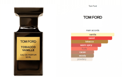 Tobacco vanille tom ford perfume a fragrance for women and men 2007 1