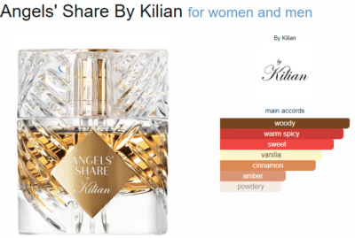 Angels amp 039 share by kilian perfume a fragrance for women and men 2020