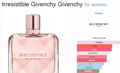 Irresistible givenchy givenchy perfume a fragrance for women 2020