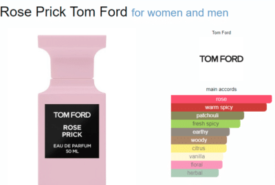 Rose prick tom ford perfume a fragrance for women and men 2020