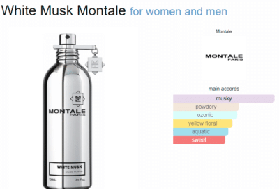White musk montale perfume a fragrance for women and men 2007