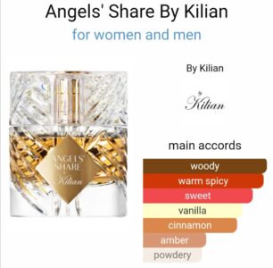 Killians angels share 50ml edp unisex beautifly. Com. Pk