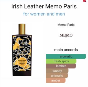 Memo irish leather 75ml edp tester for men beautifly. Com. Pk