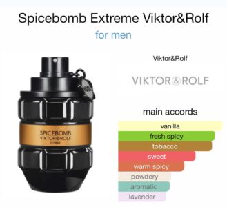 Victorrolf spicebomb extreme 90ml edp tester for men beautifly. Com. Pk
