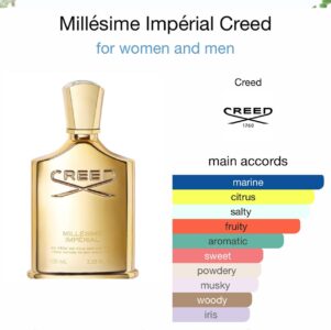 Creed millesime imperial 100ml tester unisex beautifly. Com. Pk