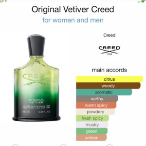 Creed original vitiver 100ml tester unisex beautifly. Com. Pk