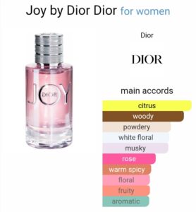 Dior joy 90ml edp tester for women beautifly. Com. Pk 1
