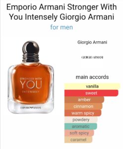 Giorgio armani stronger with you intensely 100ml edp tester beautifly. Com. Pk