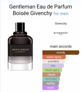 Givenchy gentleman 100ml edp tester for men beautifly. Com. Pk