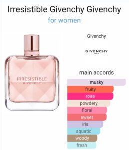 Givenchy irresistible 80ml edp tester for women beautifly. Com. Pk