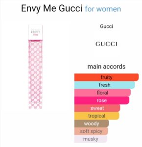 Gucci envy me 100ml edt tester for women beautifly. Com. Pk 1