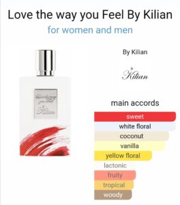 Killian love the way you feel 50ml edp tester unisex beautifly. Com. Pk