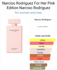 Narciso rodriguez for her edt pink edition 100ml edt tester unisex beautifly. Com. Pk