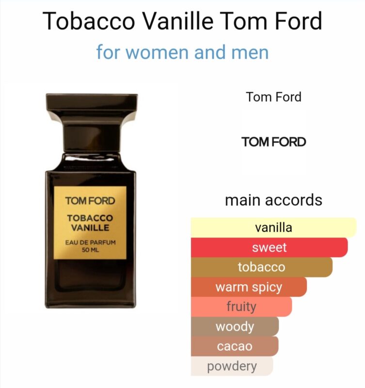 Tomford - Tobacco Vanille - 100ml EDP Tester Unisex Price in Pakistan