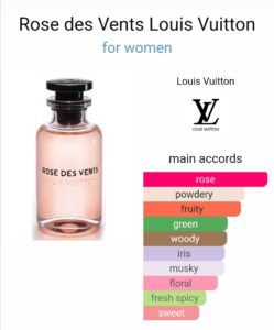 Louis vuitton rose de vents women beautifly. Com. Pk
