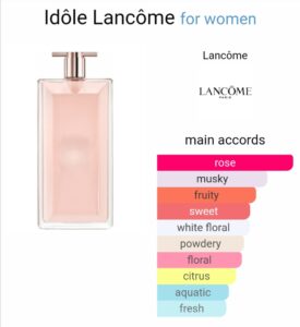 Lancome idole le parfum 75ml for women beautifly. Com. Pk