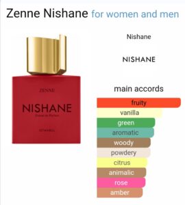 Nishane zenne extrait de parfum unisex beautifly. Com. Pk