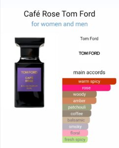 Tomford cafe rose 100ml edp tester unisex beautifly. Com. Pk