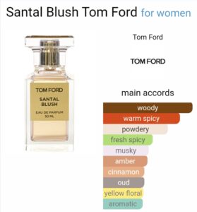 Tomford santal blush 100ml edp tester for women beautifly. Com. Pk