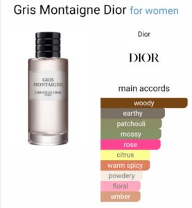 Christian dior gris montaigne 125ml beautifly. Com. Pk