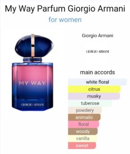 Giorgio armani my way 90ml parfum tester for women beautifly. Com. Pk