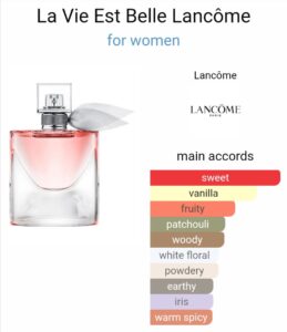 Lancome la vie est belle leau de parfum 75ml tester for women beautifly. Com. Pk