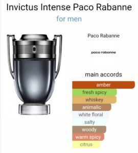 Paco rabanne invictus intense 100ml edt tester for men beautifly. Com. Pk