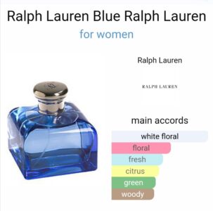 Ralph lauren blue 125ml edt tester for women beautifly. Com. Pk