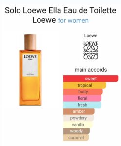 Loewe solo ella 100ml edt for women beautifly. Com. Pk