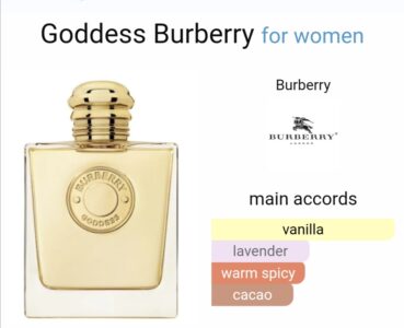 Burberry goddess 100ml edp tester for women beautifly. Com. Pk