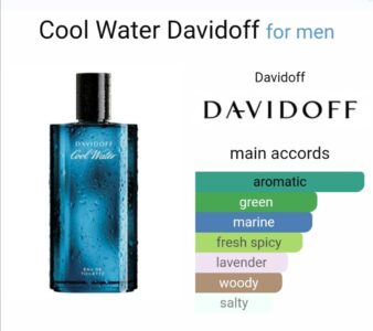 David off cool water 125ml edt tester for men beautifly. Com. Pk