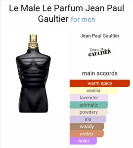 Jean paul gaultier le male le parfum 125ml edp intense tester for men beautifly. Com. Pk