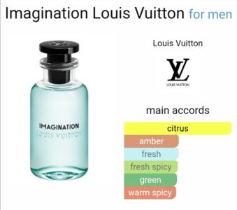 Louis vuitton imagination 100ml edp tester for men beautifly. Com. Pk