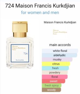 Maison francis kurkdjian 724 70ml edp tester unisex beautifly. Com. Pk