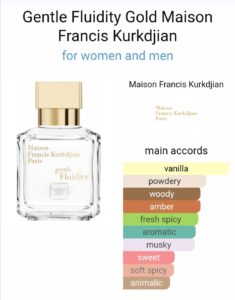 Maison francis kurkdjian gentle fluidity 70ml edp tester unisex beautifly. Com. Pk