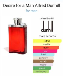 Dunhill desire 100ml edp tester for men beautifly. Com. Pk